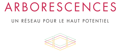 Logo of intranet.arborescences.org